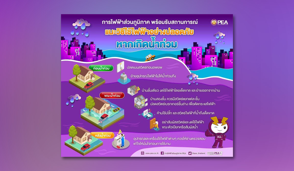 PEA แนะนำการใช้ไฟฟ้า ในกรณีที่มีน้ำท่วมหรือน้ำท่วมขัง